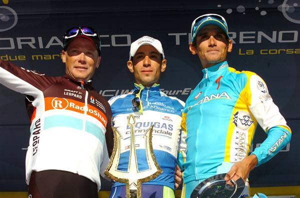 Final Podium